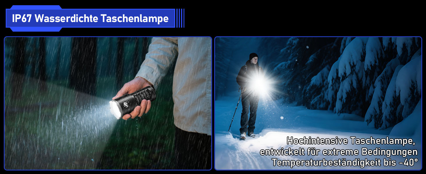 Потужний LED ліхтар JAY-PARK 500000 Люмен, акумулятор 10800 мАг, LCD-дисплей заряду, 5 режимів світла, зум, водонепроникний IPX7, чорний матовий — для кемпінгу та походів