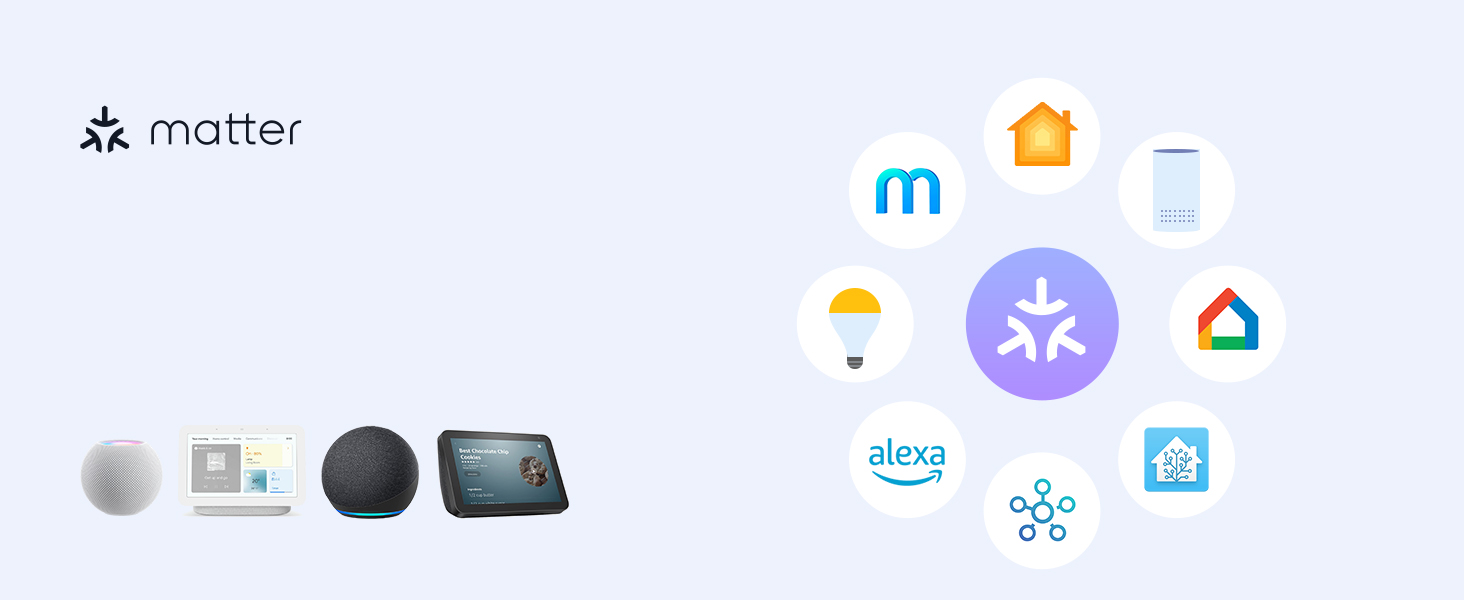 Meross Matter Термостат для радіатора Wi-Fi з підтримкою HomeKit, Alexa та Google Assistant (Додатковий блок)