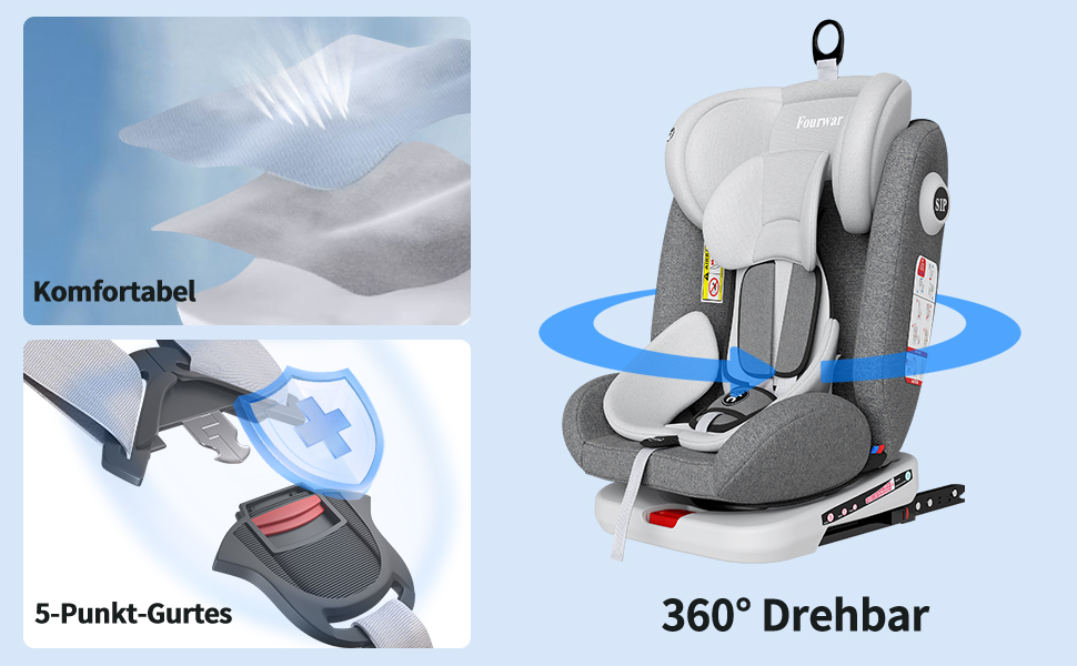 Автокрісло Fourward Baby 360° - ISOFIX, 9-36 кг, Група 0+1/2/3, 5-точкові ремені, сірий колір