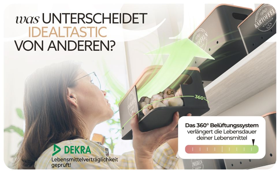 IDEALTASTIC® Преміум Коробка для зберігання картоплі [3 шт] | Набір для зберігання картоплі, цибулі та часнику з 360° вентиляцією | Чорний