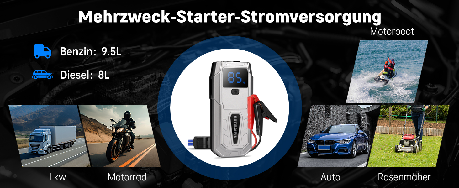 Портативний пусковий пристрій Auto-Starthilfe: Powerbank 5000A для автомобілів до 9.5л бензину або 8.0л дизеля