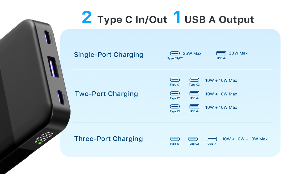 Power Bank NOBIS 35W 10000mAh з цифровим дисплеєм, USB-C, PD, QC, для смартфонів, планшетів, камер (Чорний)