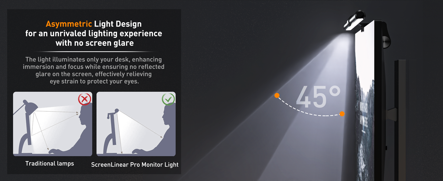LED лампа для монітора Quntis 52 см з сенсорним керуванням, регулюванням яскравості та температури кольору, захистом від синього світла