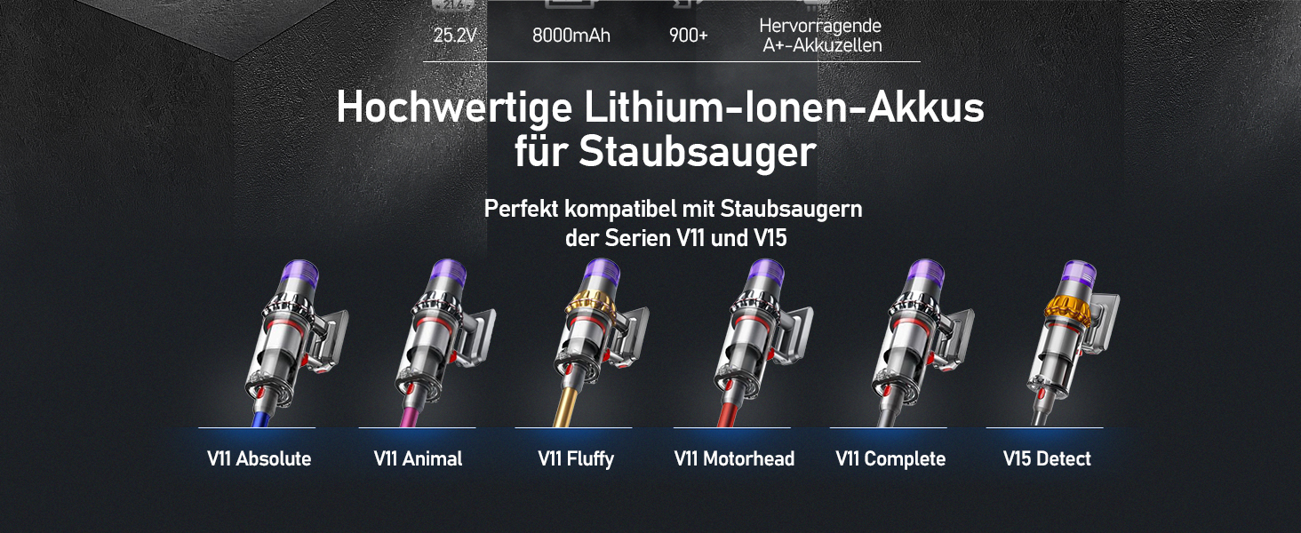 Акумулятор Keenstone V8 8000mAh для Dyson SV10 V8 Absolute Animal Motorhead Fluffy Slim Total Clean (3 фільтри в комплекті)