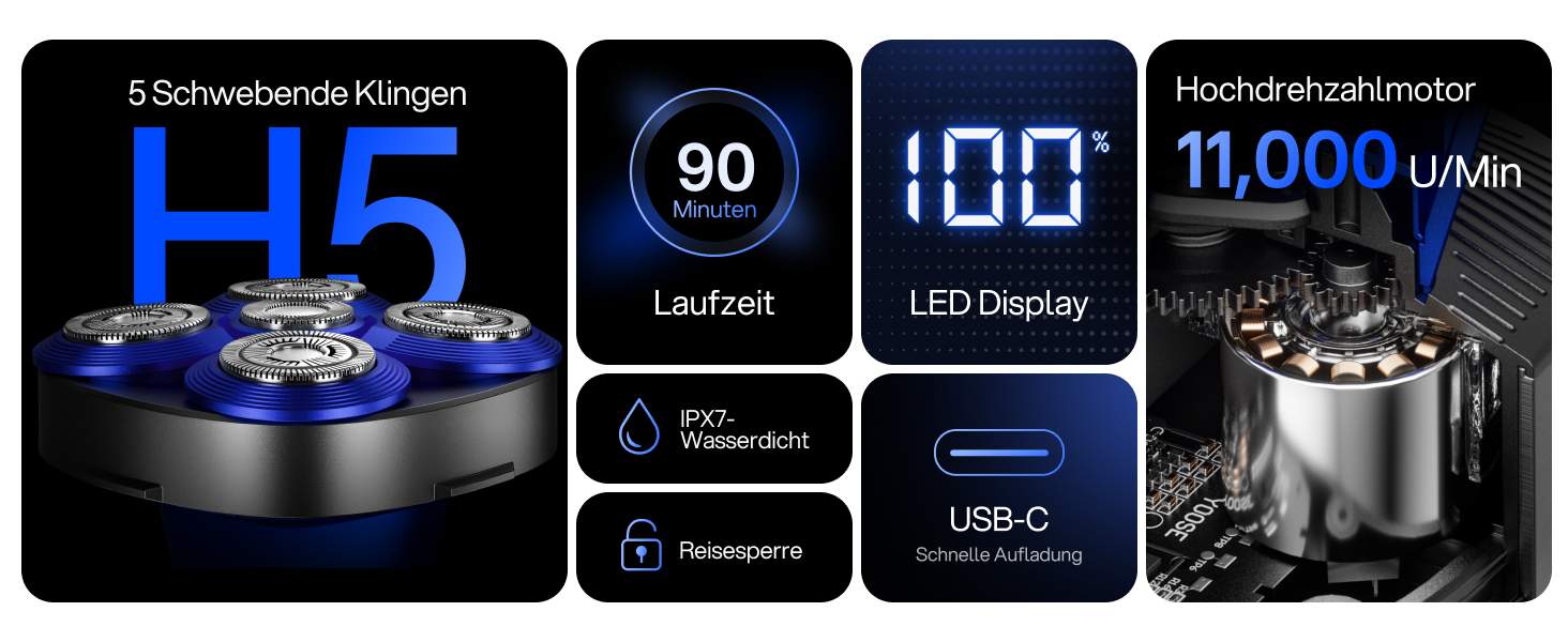 Електрична машинка для гоління голови Yoose Herren IPX7 (5 насадок, 90 хв, USB-C, індикатор заряду, вологостійка, срібляста)