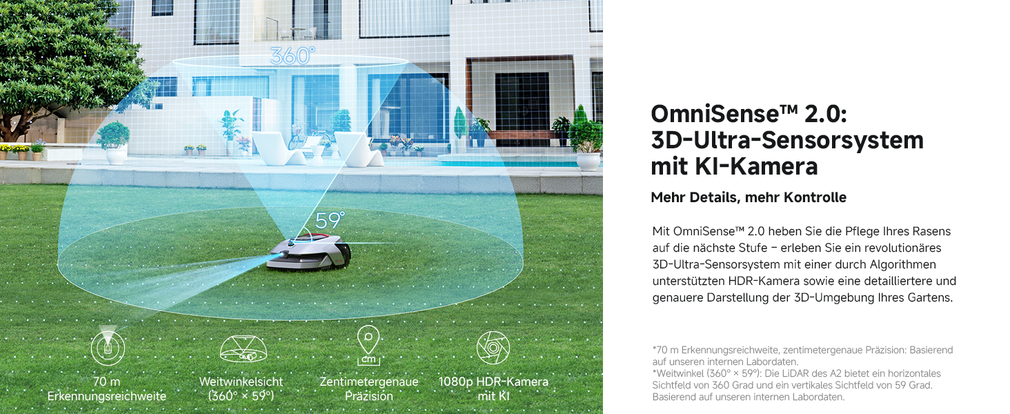 Робот-газонокосар Dreame A1 Pro без дроту, LiDAR 360°, 2000 м², керування через додаток, OmniSense, розумне уникнення перешкод (56.5 x 27 x 43.9 см)