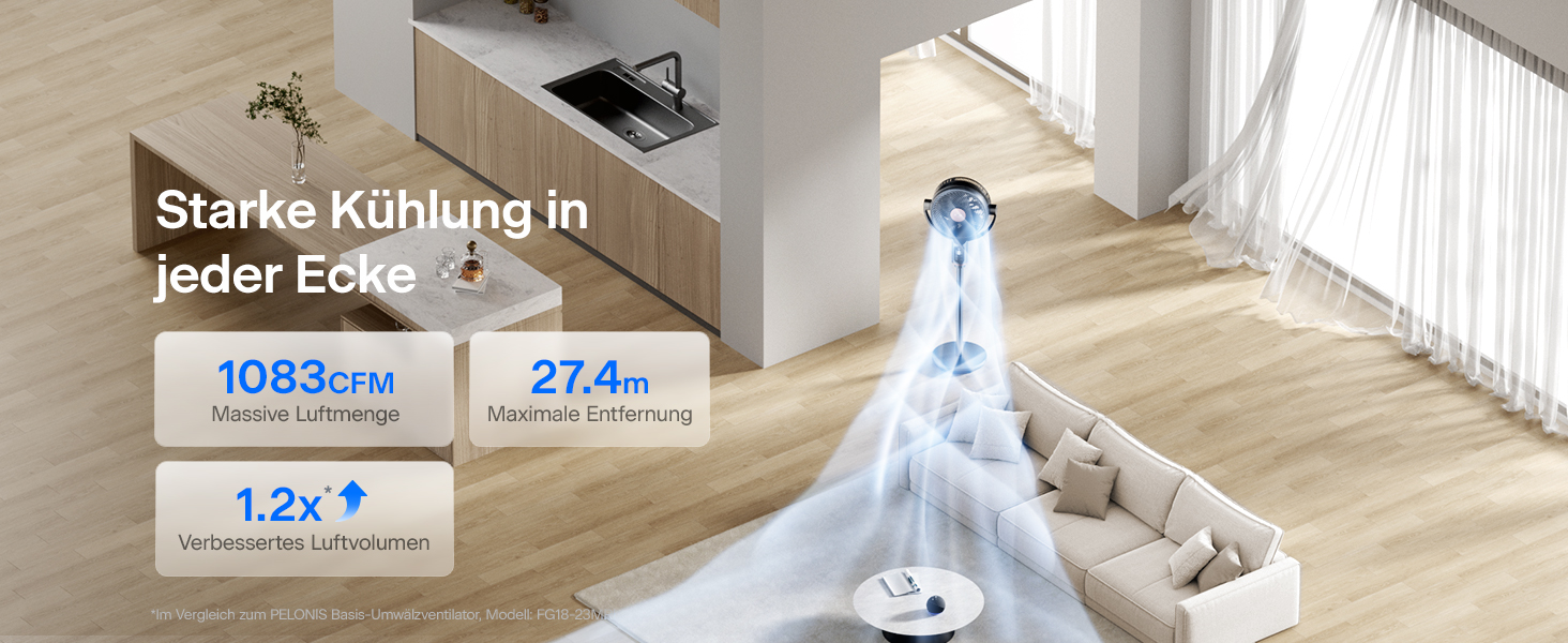 PELONIS вентилятор підлоговий Smart з осциляцією, DC мотор, 9 швидкостей, 26dB, регулювання висоти 36-110см, 9H