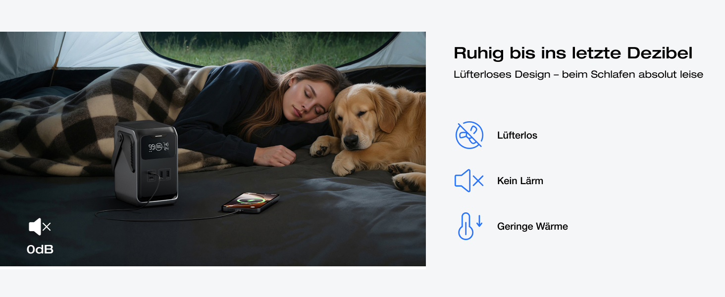 Портативна електростанція EcoFlow TRAIL 200 DC: 288 Wh, 300 Вт, LFP-акумулятор, сонячна панель, 5 виходів, захист від падінь, для кемпінгу та подорожей