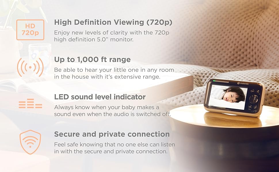 Відеоняня Motorola Nursery PIP1610 HD WiFi з монітором 5