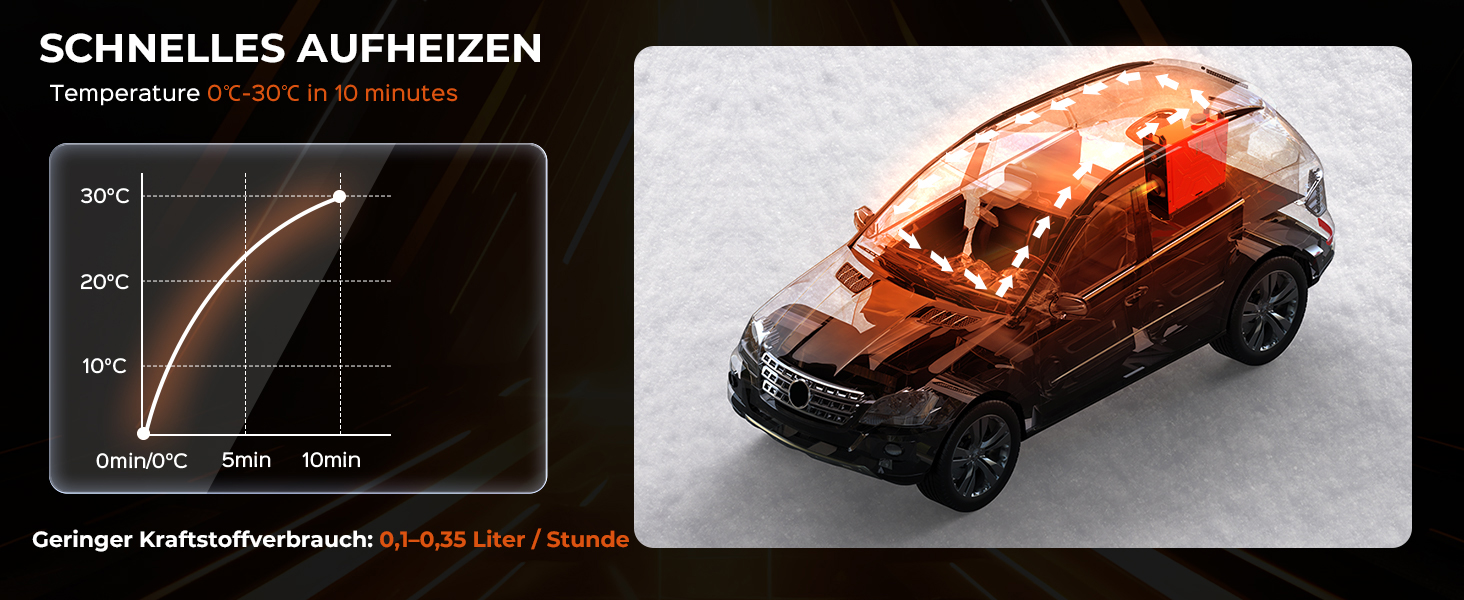 Дизельний обігрівач 8kW, 12V/24V з пультом керування та додатком, для авто, RV, човнів, вантажівок, з LCD-дисплеєм та шумопоглиначем