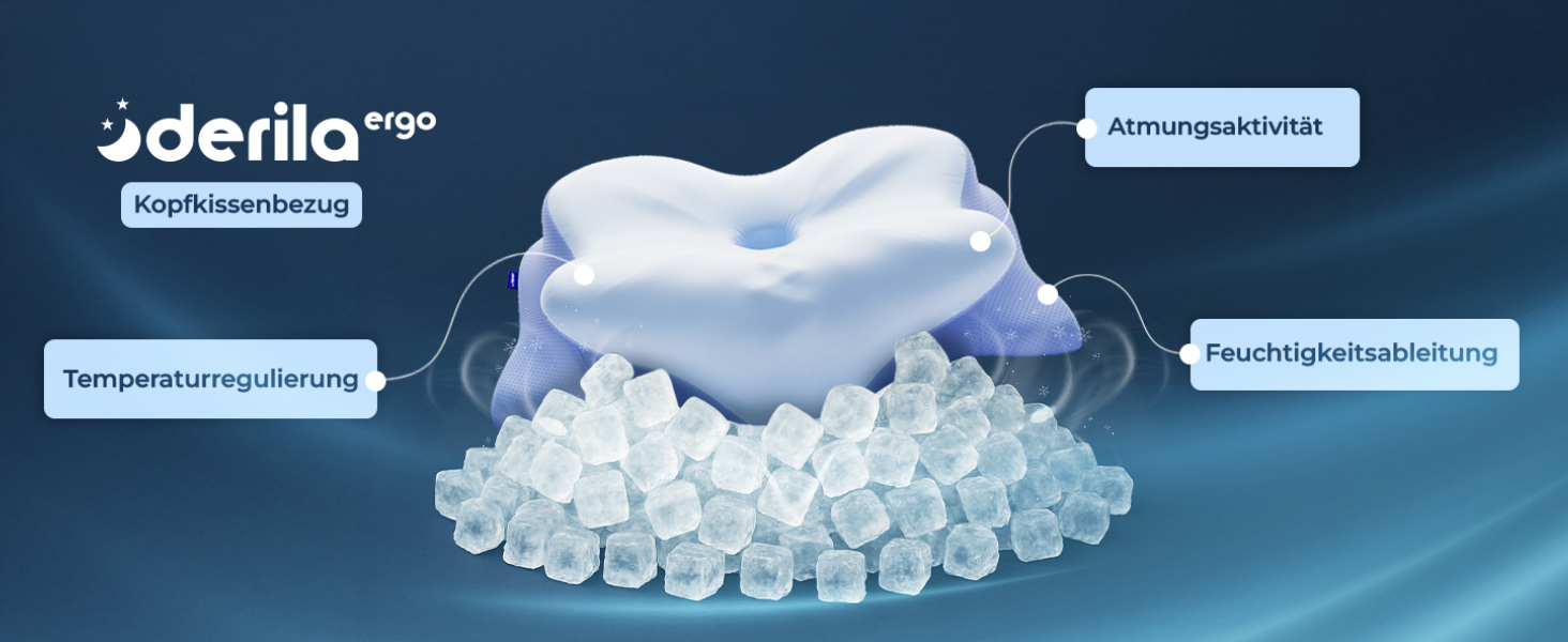 Ергономічна ортопедична подушка для шиї та голови Derila з ефектом пам'яті (Memory Foam) для всіх позицій сну, 54x36x12 см