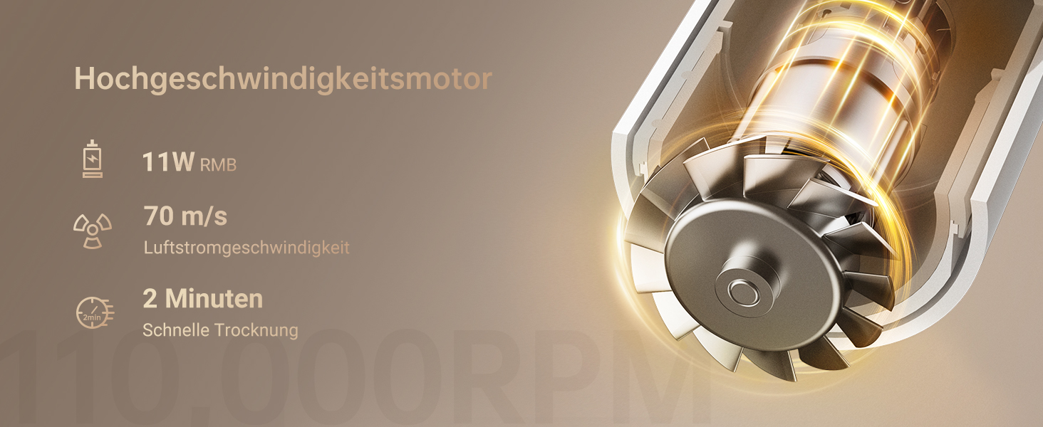 Високошвидкісний фен для волосся Dreame Hair Glory з іонізацією, 110 000 об/хв, потік повітря 70 м/с, регулювання температури та швидкості, білий