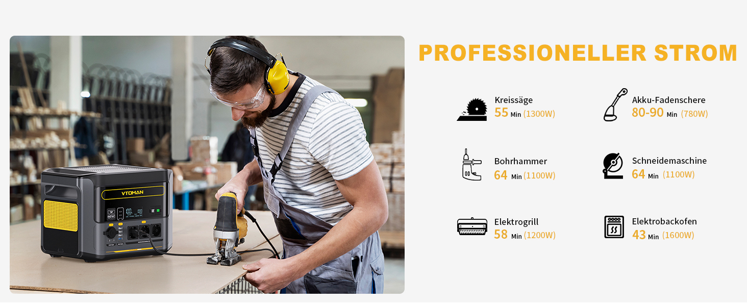 Портативна електростанція VTOMAN 1000W (2000W пік), 828Wh LiFePO4 з сонячною панеллю 110W, швидка зарядка 0-80% за 60 хв, розширювана до 2376Wh для надзвичайних ситуацій, кемпінгу, подорожей, автодому FS1000+110W-A