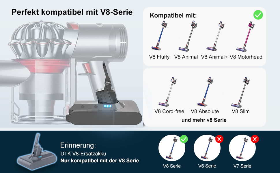 Змінна батарея DTK для пилососа Dyson V8 4000mAh 21.6V