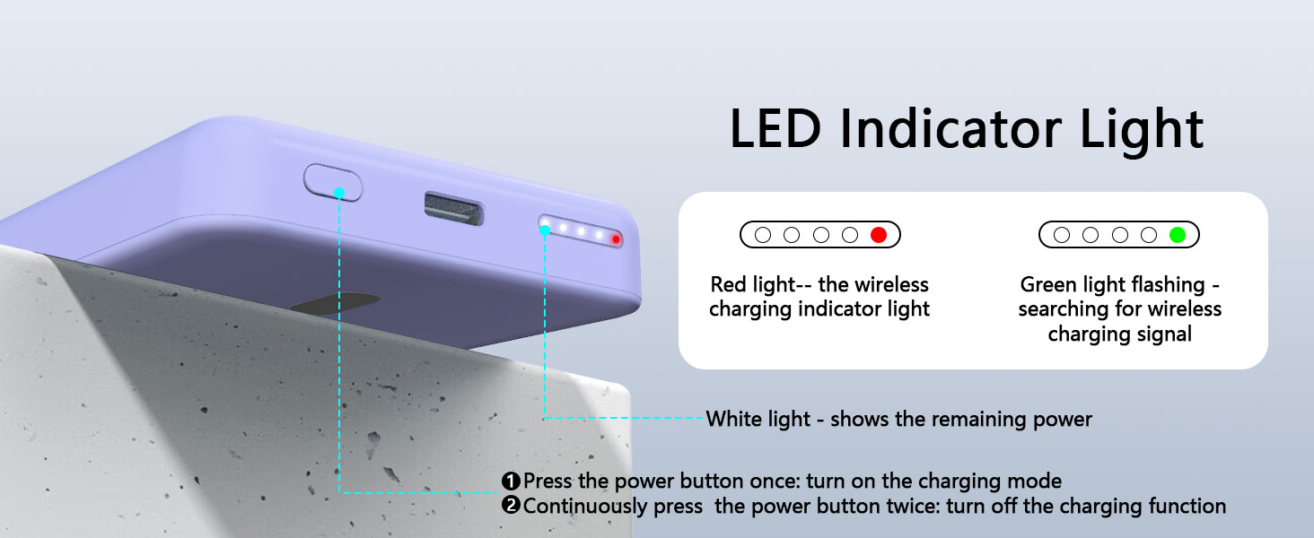 Пауербанк LUCKYDUO Mag-Safe 5000mAh, бездротовий, USB-C, 20W PD, магнітний для iPhone 15/14/13/12