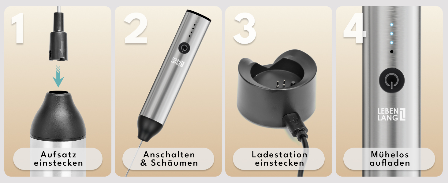 Електричний піноутворювач для молока LEBENLANG - USB, з насадкою для збивання | Перезаряджається