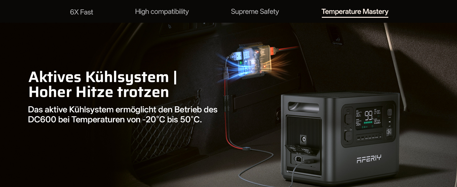 Портативна електростанція AFERIY 145W з LiFePO4 акумулятором 99,2Wh (31000mAh), 3 порти, 6-в-1 захист, сонячний генератор 100W для кемпінгу, подорожей та надзвичайних ситуацій