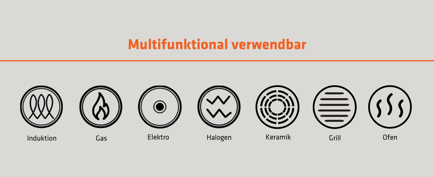 Пан з нержавіючої сталі Berndes Napoli 28 см – універсальна, антипригарна, з капсульним дном та кварцовим покриттям