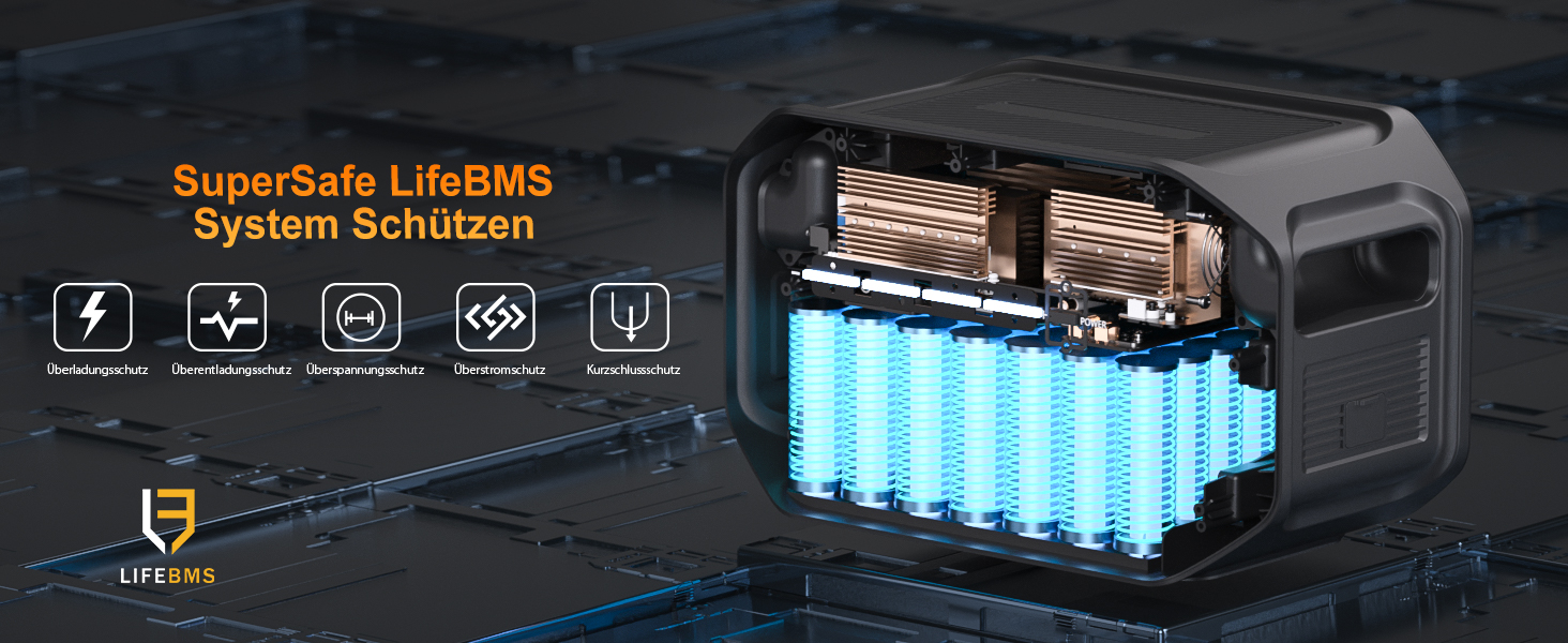 Портативна електростанція VTOMAN FlashSpeed 1500 EB: 1548Wh, 3000W (пік), LFP, для кемпінгу та надзвичайних ситуацій