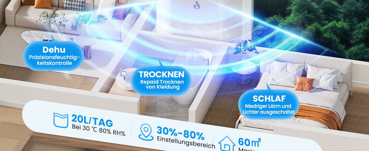 Електричний осушувач повітря 20л/день з цифровим дисплеєм, таймером та підключенням до каналізації. Для дому, підвалу та вітальні.