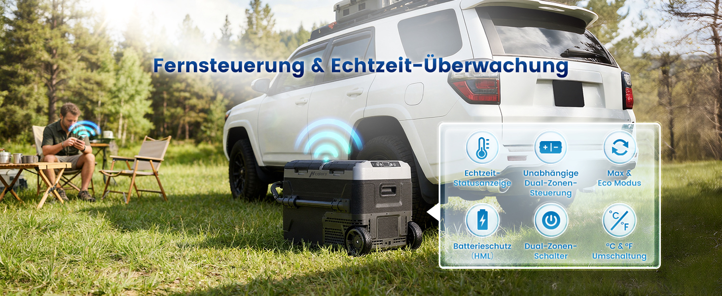 Автомобільний компресорний холодильник з Bluetooth (40л): 12/24/230V, подвійне регулювання (-20°C/+20°C), колеса, тихий (45дБ) для кемпінгу, авто, каравану