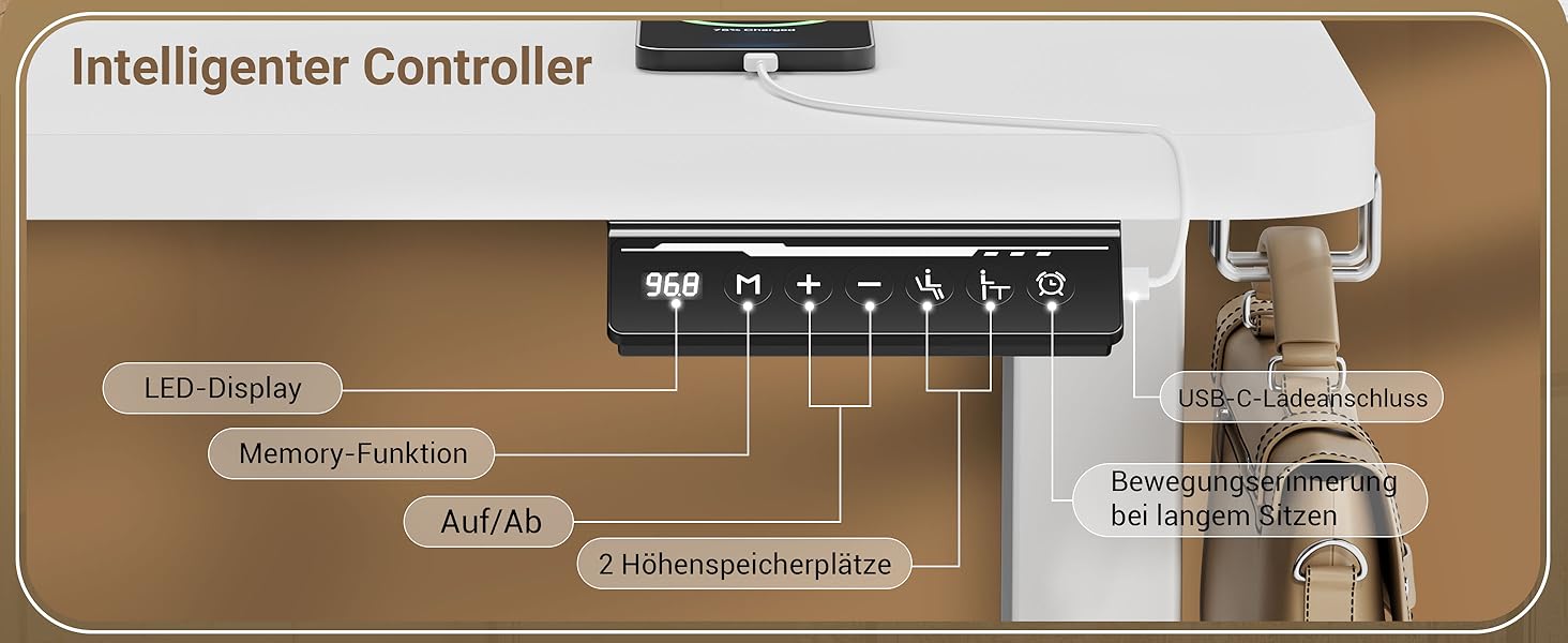 Регульований стіл 120x60 см з USB-C, електричний з пам'яттю, для офісу, стоячий, комп'ютерний, білий Pro