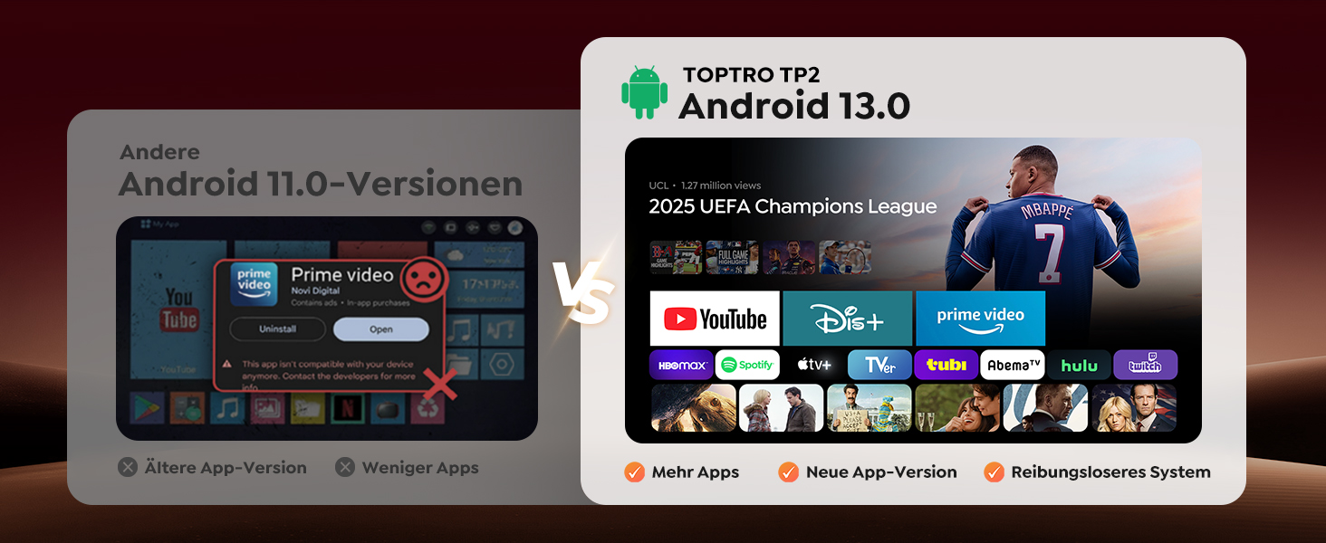 Портативний проєктор Mini Beamer 4K з підтримкою Android 13, WiFi 6, Bluetooth 5.4 та обертанням 270°. Підходить для домашнього кінотеатру, використання на вулиці та підключення до HDMI, Android, iOS, PC, USB. Автоматична корекція трапеції. Білий колір.