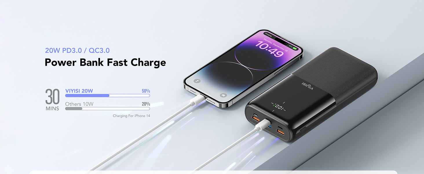 Вт PD, USB C, LED-дисплей, 4 виходи, 3 входи, сумісний з багатьма пристроями, 30000mAh, 20