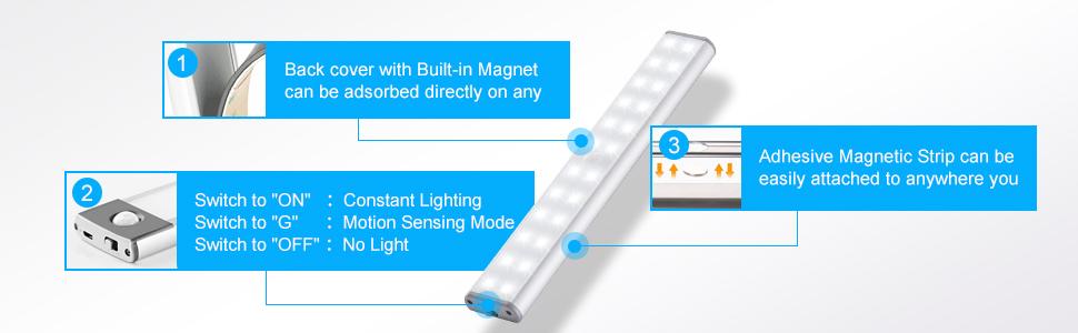 Шафа Light 54 світлодіоди, бездротова, 2500 мАг, датчик руху, ультратонкий, магнітна пластина, ука