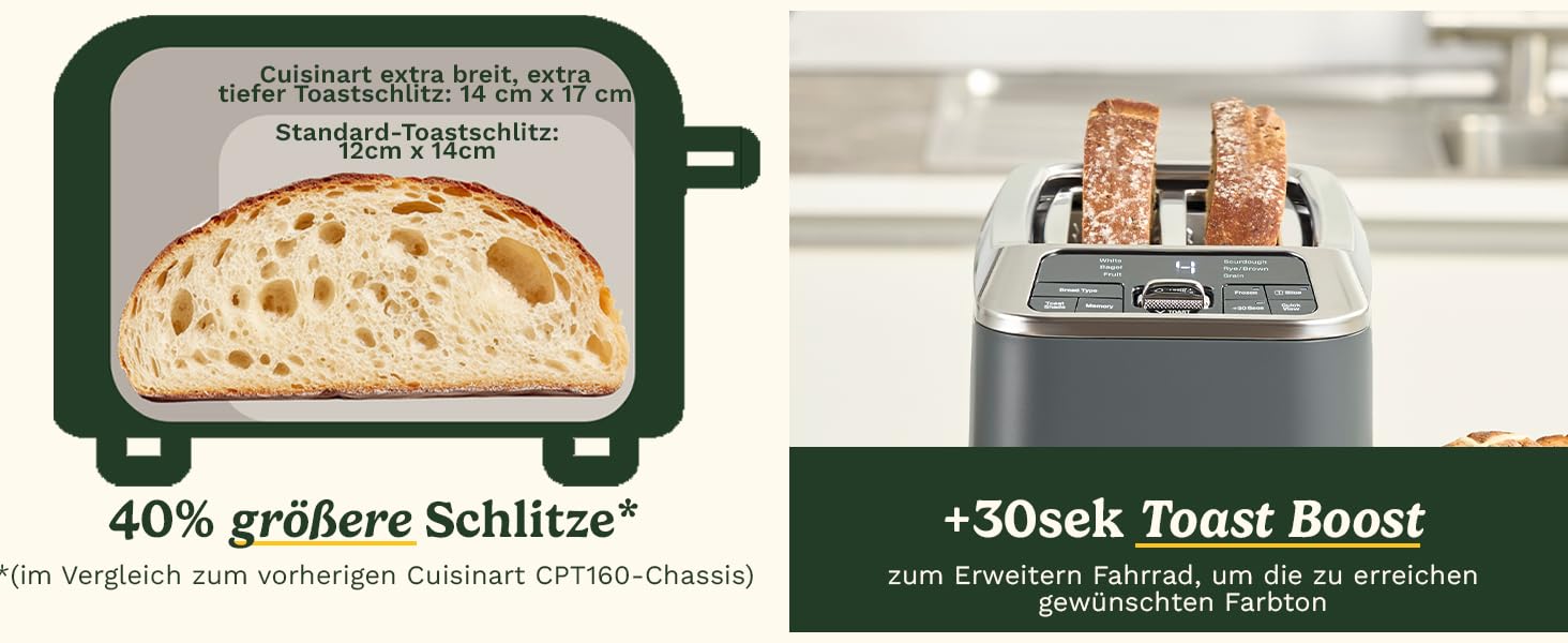 Тостер Cuisinart Smart Elite на 2 тости | Довгі слоти для хліба, пам'ять налаштувань, підйом тостів, режим для булок, розморожування + Boost