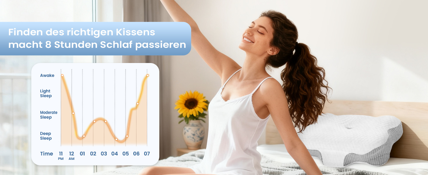 Подушка для шиї з Memory Foam, анатомічна для сну на боку та спині, біла. Ортопедична подушка для підтримки шийного відділу хребта.