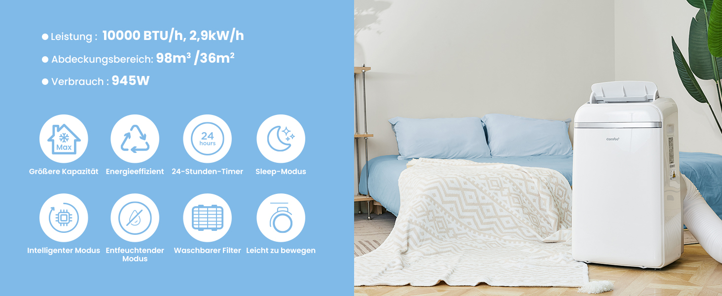 Мобільний кондиціонер Comfee Breezy Cool Pro 2.0 7000 BTU (2.0 кВт) з Wi-Fi, охолодження, вентиляція, осушення – для приміщень до 68 м³