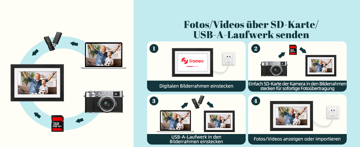 Frameo Цифровий фоторамка з Wi-Fi, 10.1 дюйма, горіх, 32GB, HD IPS сенсорний екран, відтворення фото/відео через додаток Frameo, подарунок для чоловіків та жінок