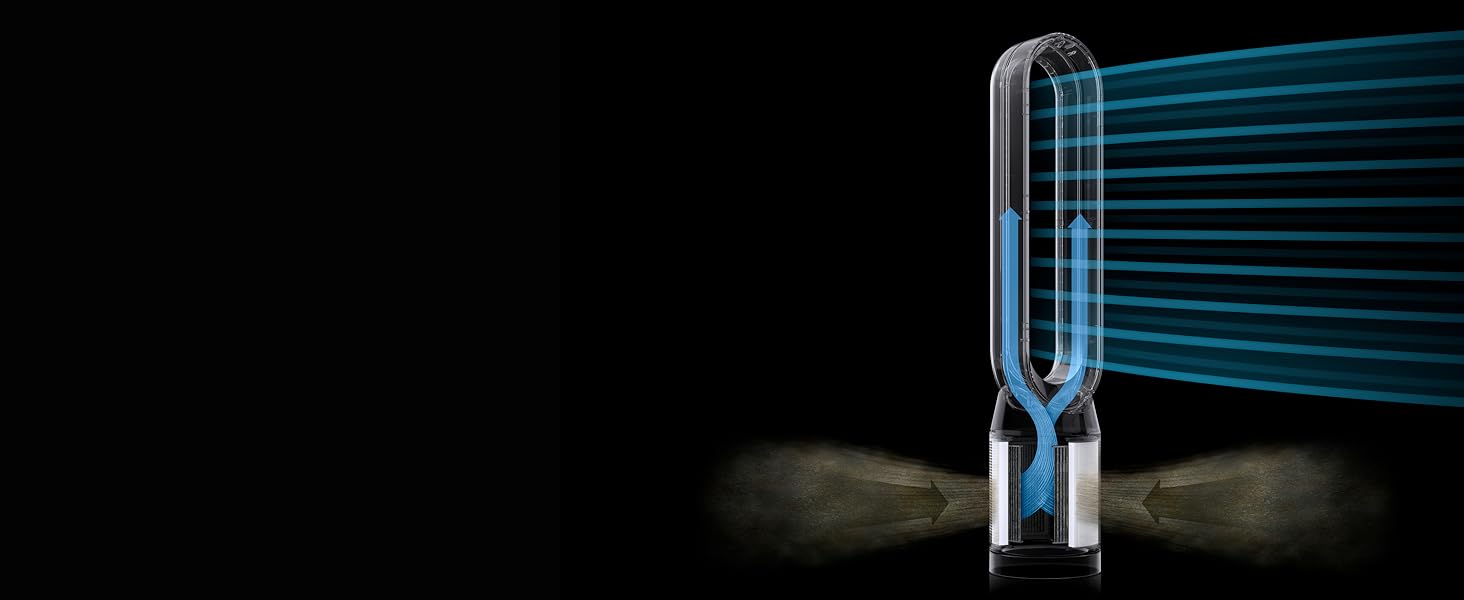 Повітряний Очисник Dyson Purifier Cool PC1 - Потужний Охолоджувач Повітря (Білий/Білий)