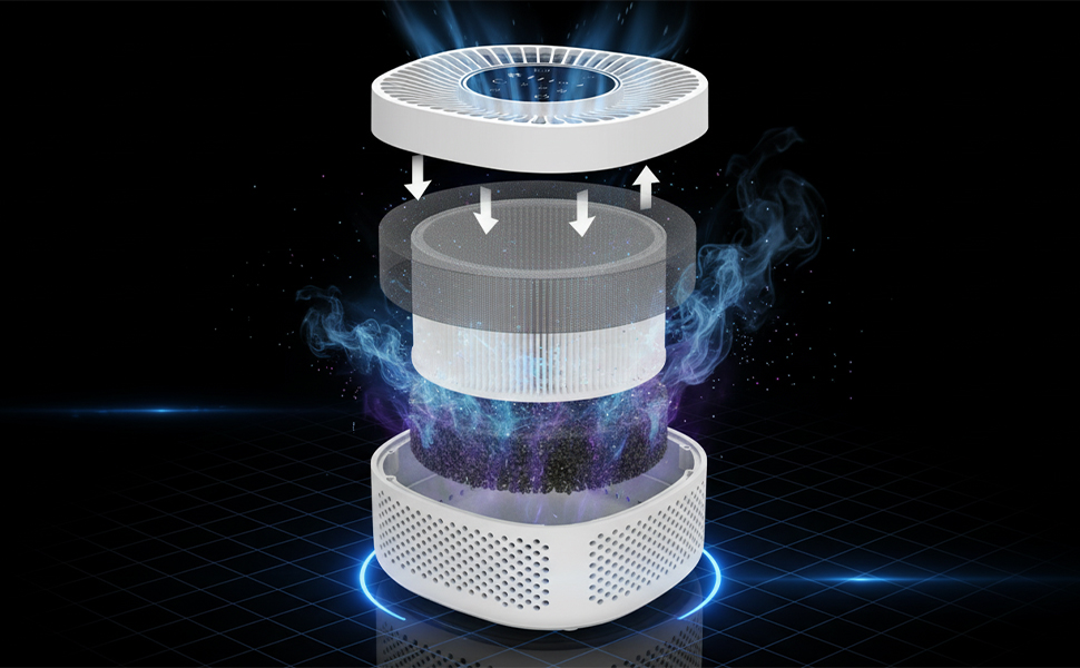 Повітряний фільтр з HEPA фільтром H13: очищення від пилу та частинок до 0,3 мікрона, тихий режим (20 дБ), авто-режим, 3 швидкості для дому