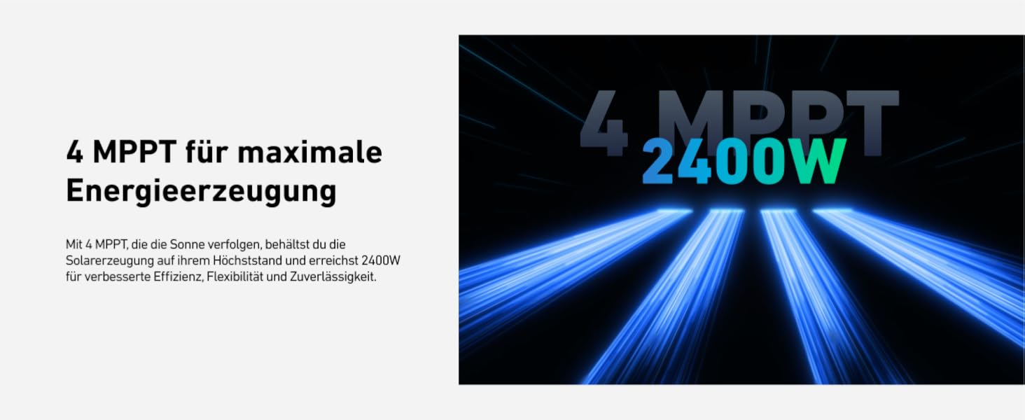 Сонячна електростанція Anker SOLIX для балкону (1780W | 3200Wh) з акумулятором Solarbank 2 E1600 Pro (1600Wh) та розширювальним акумулятором BP1600 (1600Wh), 4 панелі RS40T (445W), підставка, 4 MPPT, 1000W AC, Plug&Play
