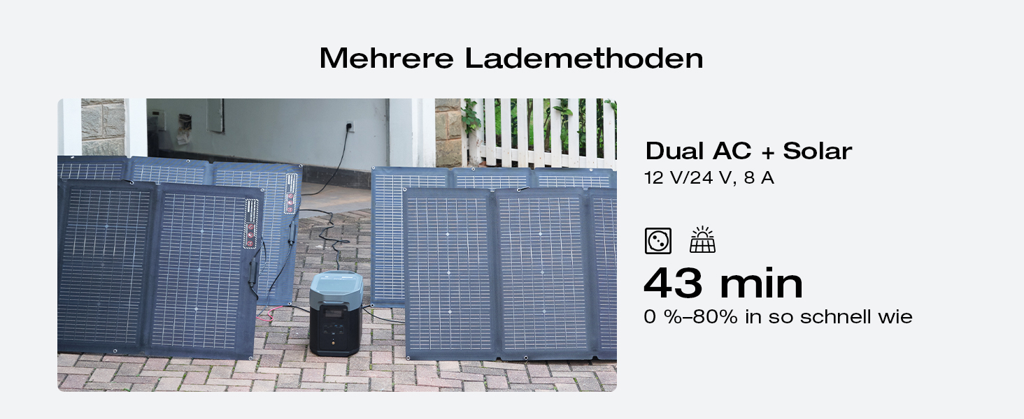 Портативна електростанція EcoFlow DELTA 2 Max, 2048 Вт·год, потужність 3000 Вт