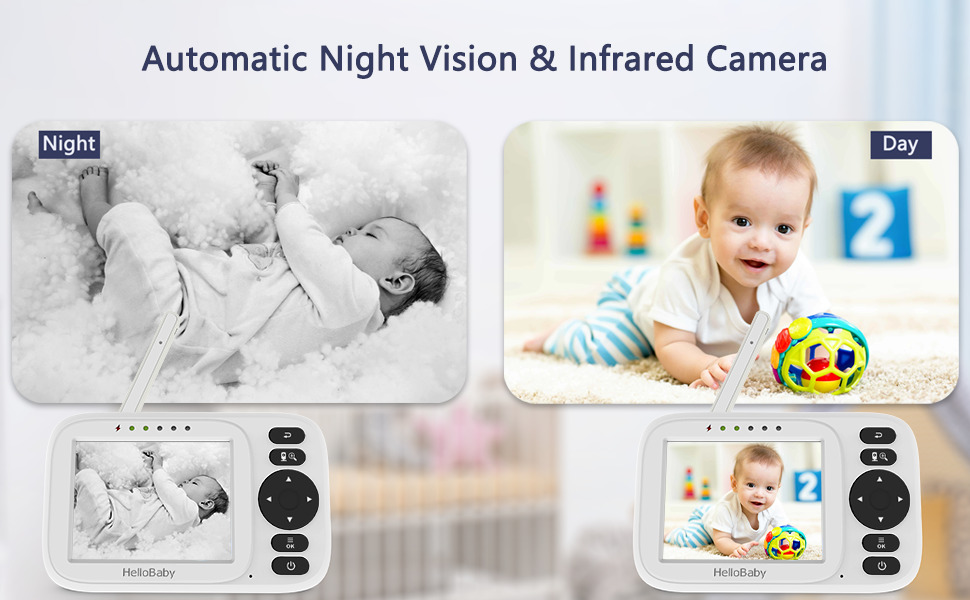 Радіоняня HelloBaby з камерою, відеоняня без Wi-Fi, 3.2