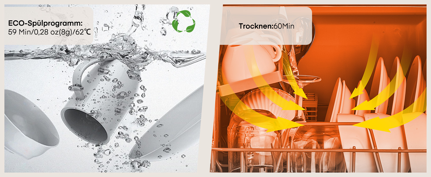 Посудомийна машина Fohere компактна 5л з таймером відкладеного старту (6 годин), 6 програм, для кухні, кемпінгу, автодому