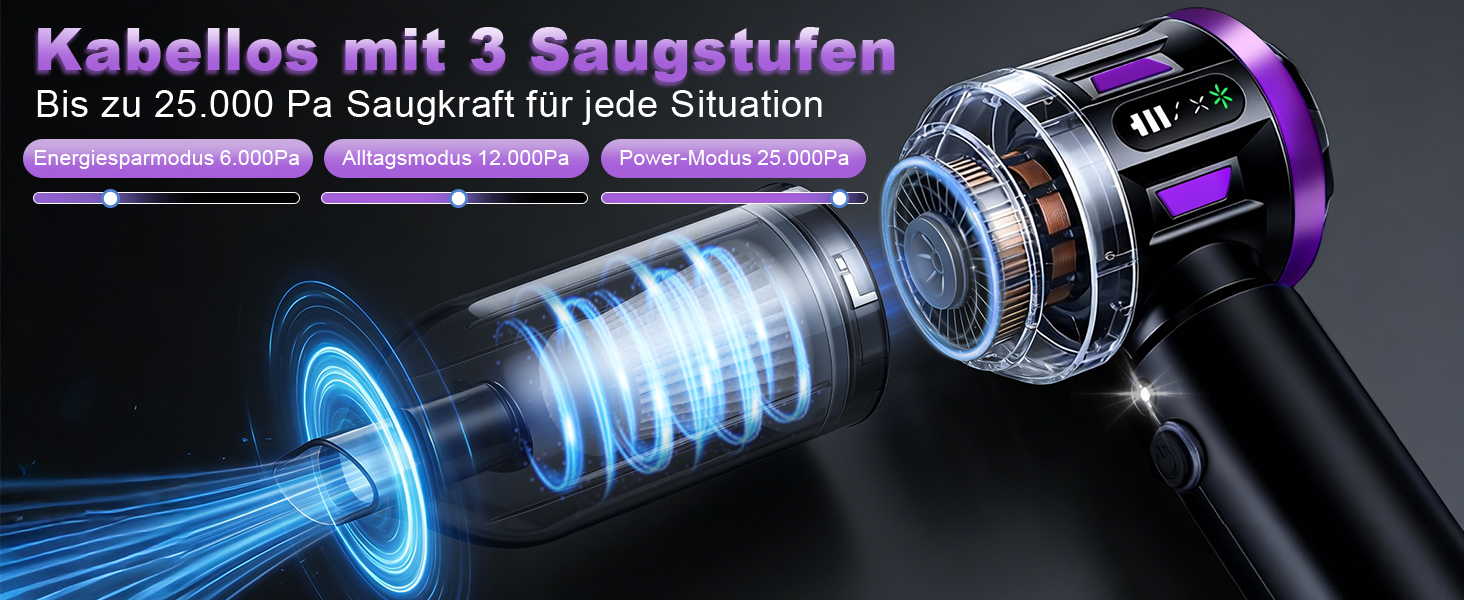 Акумуляторний ручний пилосмок Citybee 4 в 1, бездротовий міні-пилосмок для авто та дому, 25000Па, безщітковий двигун, 3 режими потужності, для шерсті тварин (Фіолетовий)
