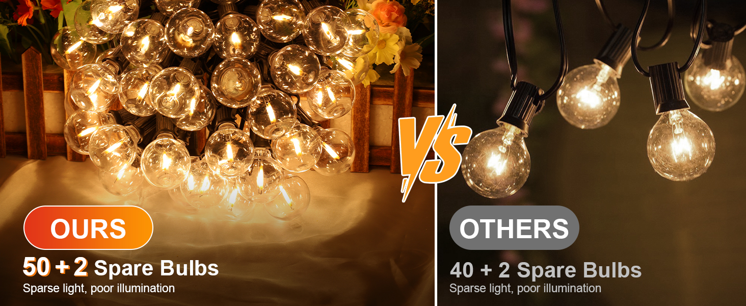 LED гірлянда для зовнішнього використання 45.7 м, диммувана, з пультом, 75 світлодіодів, тепле світло, IP45, для саду, балкону, тераси, кемпінгу та вечірок