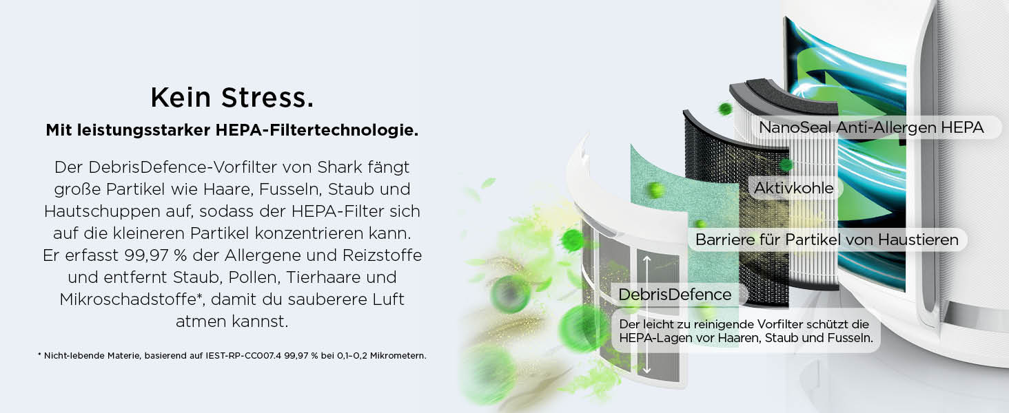 Повітряний фільтр Shark NeverChange HP150EU: для кімнат до 60 м², HEPA-фільтр на 5 років, уловлює 99,97% алергенів, авто-режим, тиха робота, LED-дисплей, білий