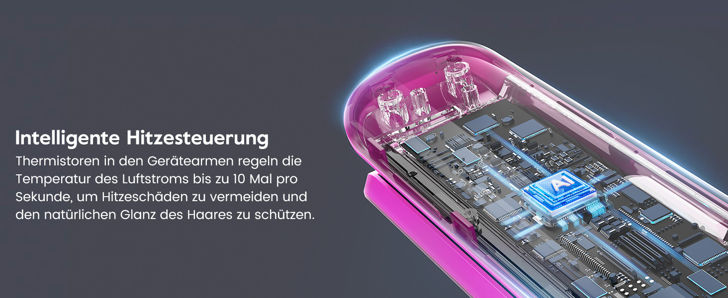 slopehill Air Haarglätter 2026 - Іонний випрямляч для волосся з повітряним потоком 1300W (Срібний)