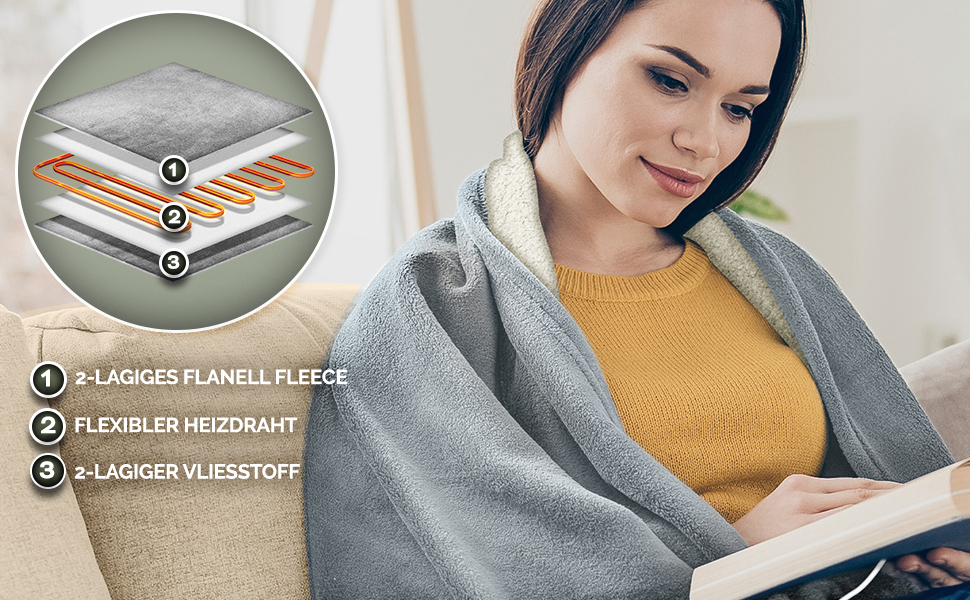 Електрична грілка з плюшу 200x180 см, сертифікат TÜV SÜD GS | З таймером, 9 температурних режимів, відключенням, цифровим дисплеєм, пральна до 40°C, бордовий колір