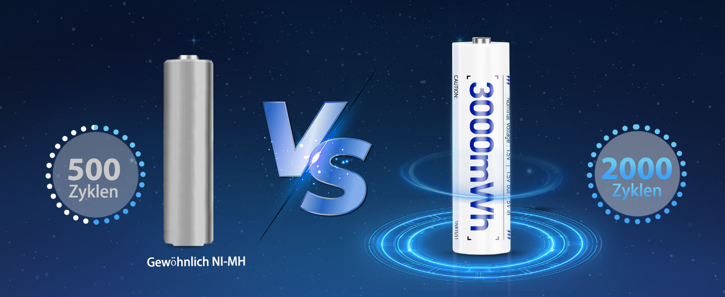 Набір акумуляторів Tanatare AA 1.5V 3000mWh Li-ion (8 шт) з зарядним пристроєм-кейсом, чорний