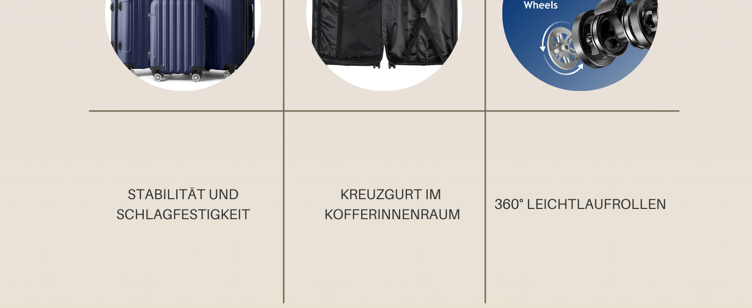 Набір валіз LALAHO 3/4/5 шт. з косметичками, ABS, для подорожей, ручна поклажа (темно-синій)