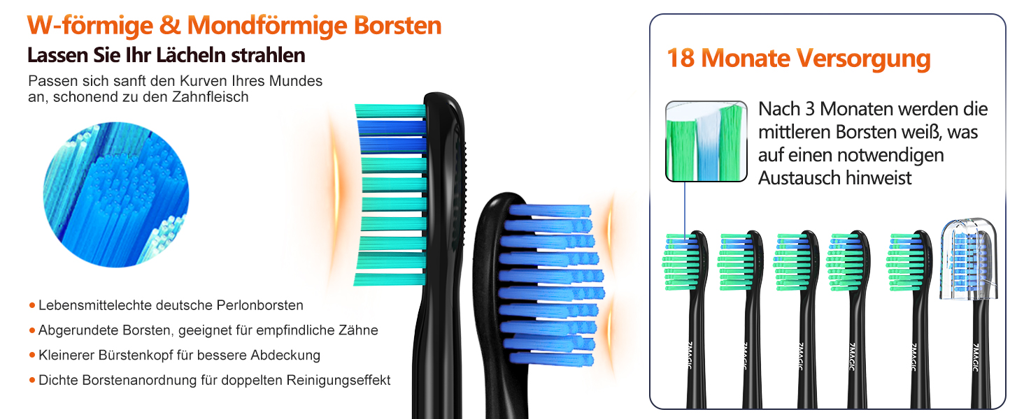 Електрична звукова зубна щітка Ritter з 5 режимами, 40000 VPM, IPX7, акумулятор 90 днів, таймер, блакитна