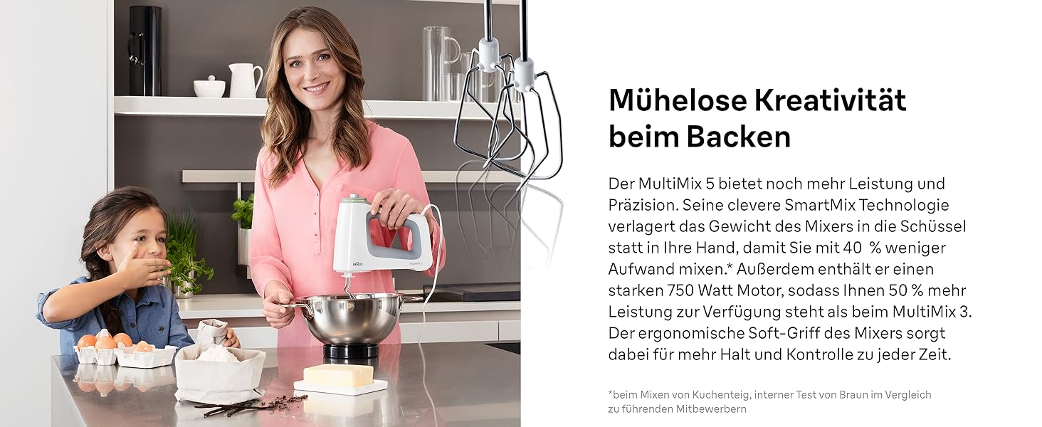 Блендер ручний Braun MultiMix 5 HM 5137 білий 750 Вт з насадками