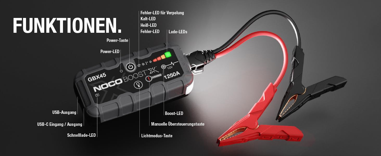 NOCO Boost X GBX45: Портативний пусковий пристрій Powerbank – 1250A, для бензинових двигунів до 6.5L та дизельних до 4.0L