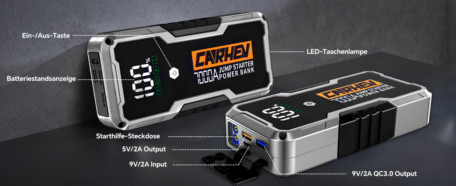 Бустерний пускач CARHEV 7000A для авто 12В (до 10.0L бензин/дизель), Powerbank з QC 3.0 USB та LED-ліхтарем